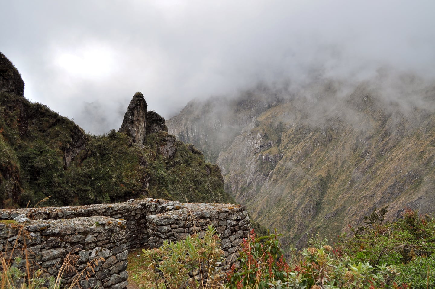 Peru Inca Trail Trek to Machu Picchu