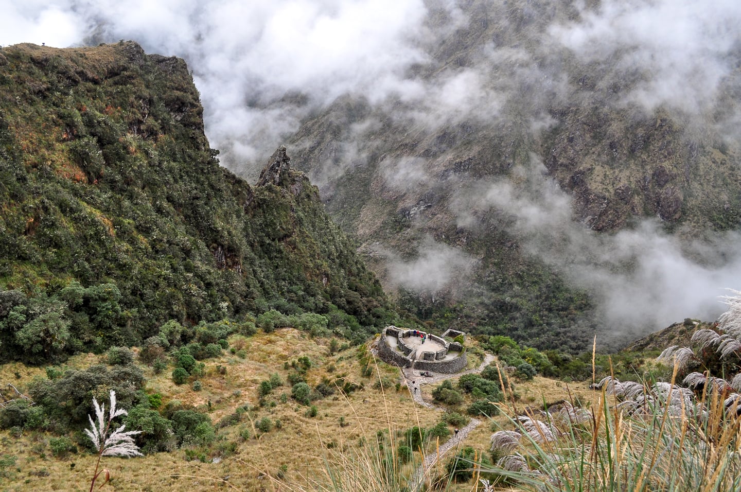 Peru Inca Trail Trek to Machu Picchu