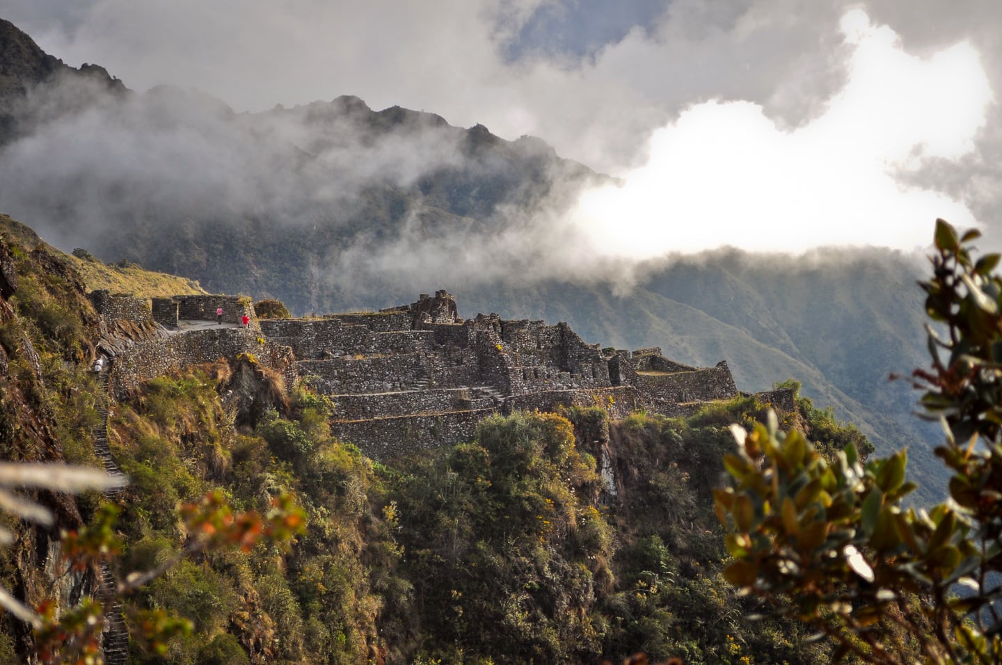 Peru Inca Trail Trek to Machu Picchu