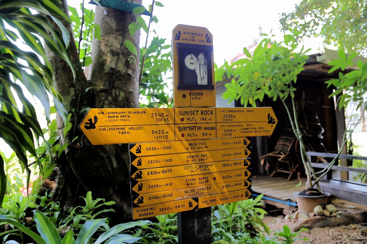 Led Zep Cafe trail signs in Kep National Park